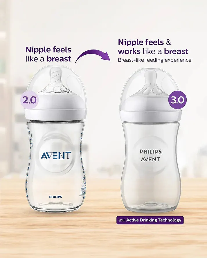 Philips Avent Baby Milk Feeding Bottle with Natural Response Teat - 260ml ( Twin Pack )